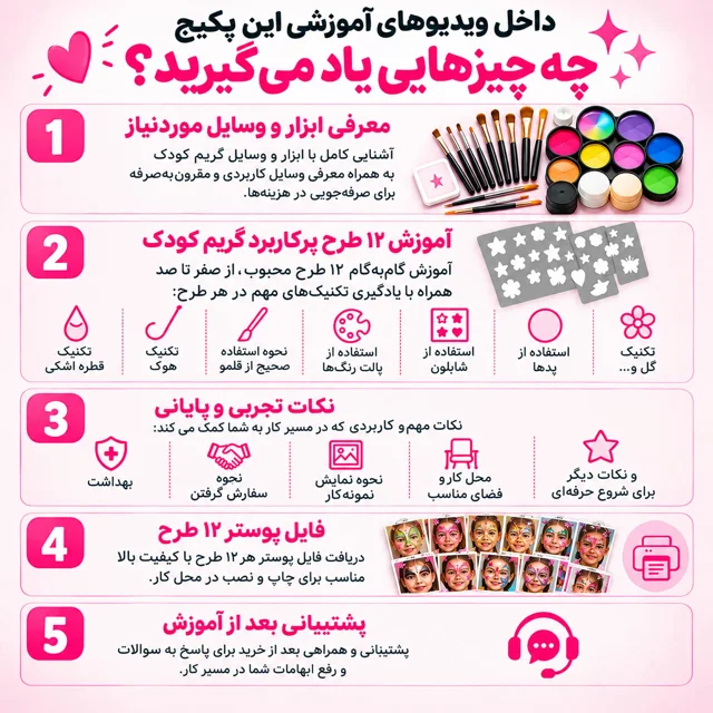 دوره آموزش گریم کودک با شیوا